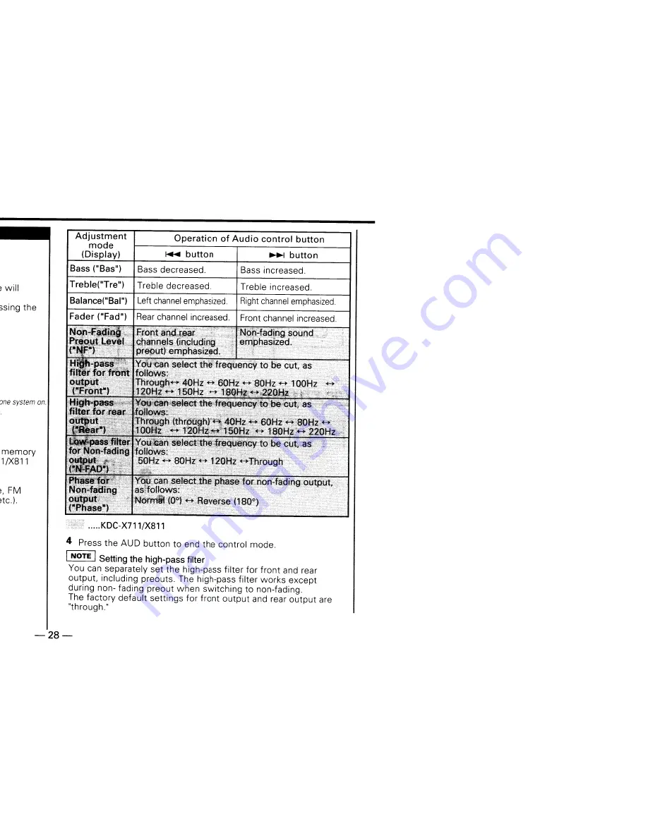 Kenwood KDC-7011 Instruction Manual Download Page 28