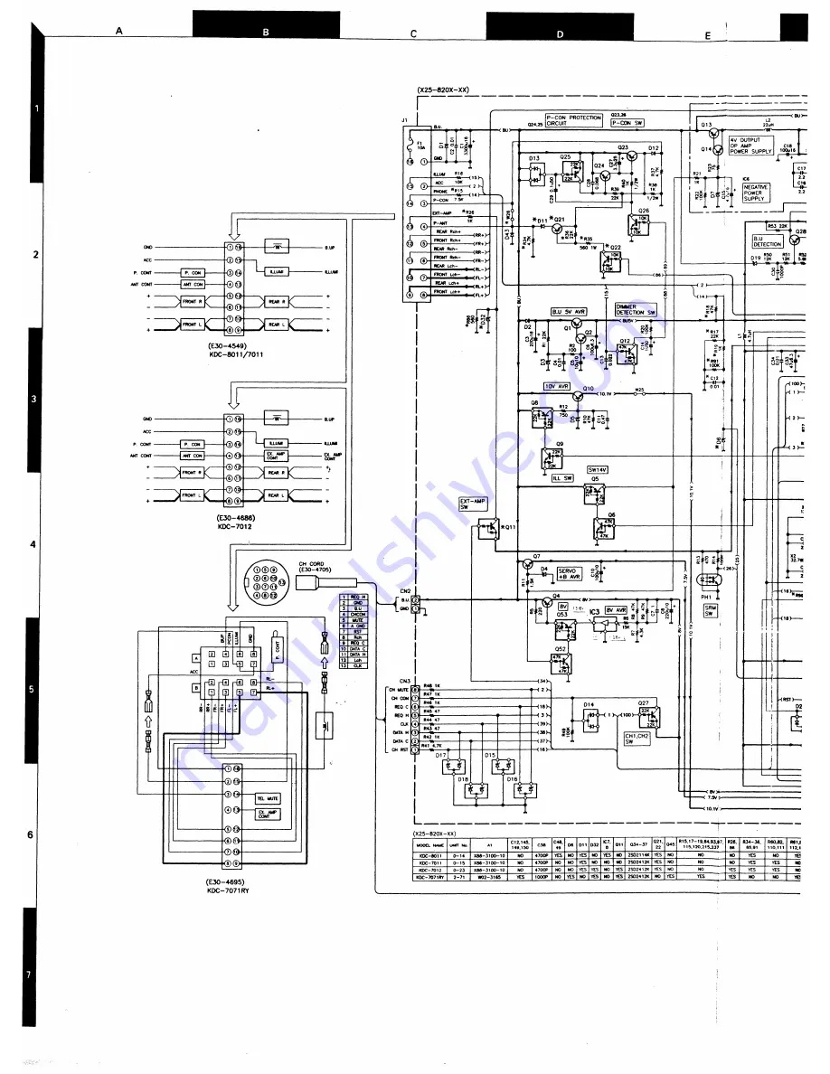 Kenwood KDC-7011 Скачать руководство пользователя страница 11