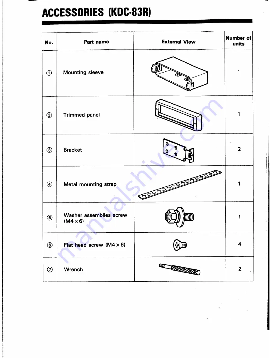 Kenwood KDC-83R Скачать руководство пользователя страница 27