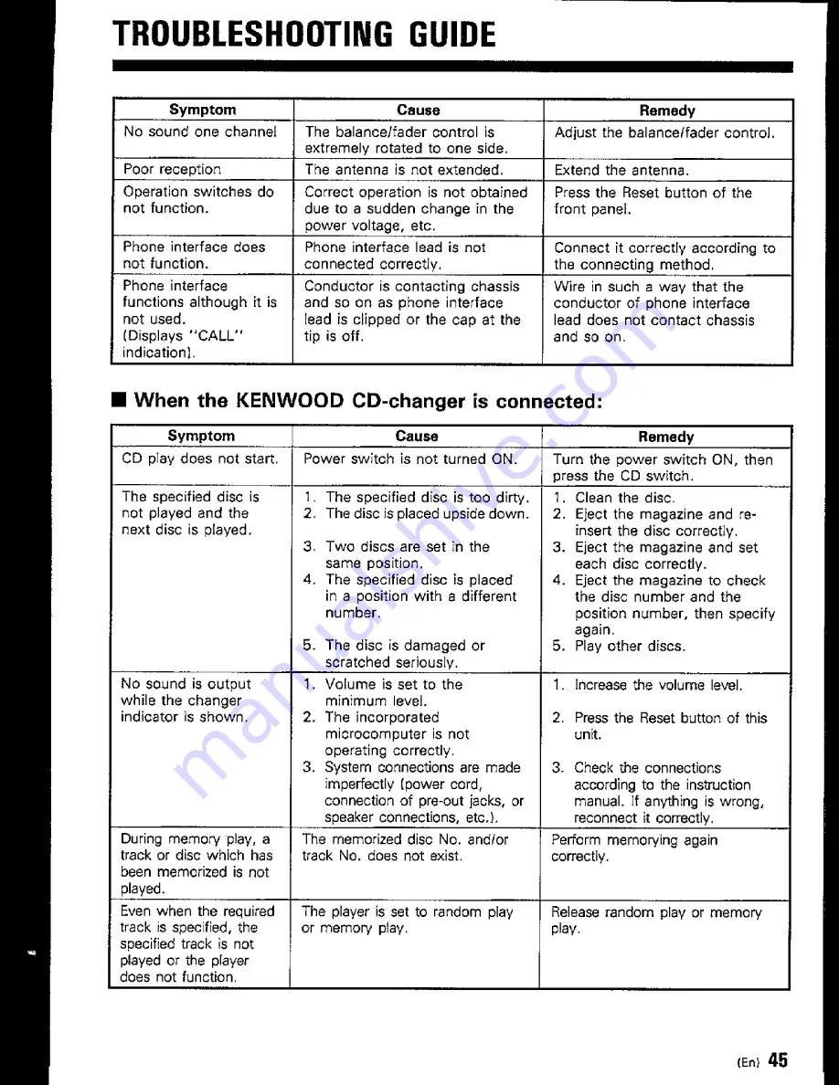 Kenwood KDC-85R Instruction Manual Download Page 45