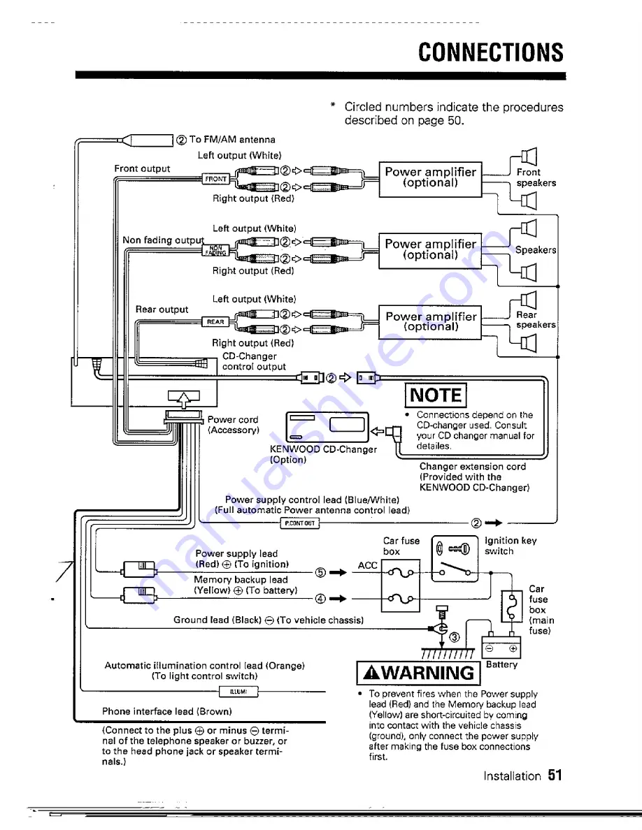 Kenwood KDC-9000 Instruction Manual Download Page 51