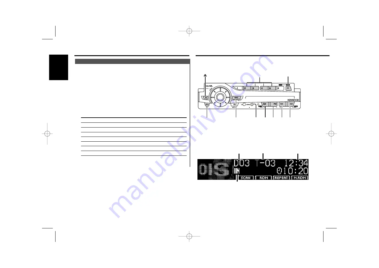 Kenwood KDC-9023R Скачать руководство пользователя страница 28