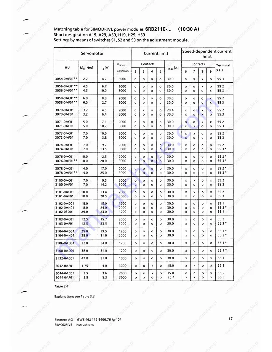 Kenwood KDC-9023R Service Manual Download Page 21