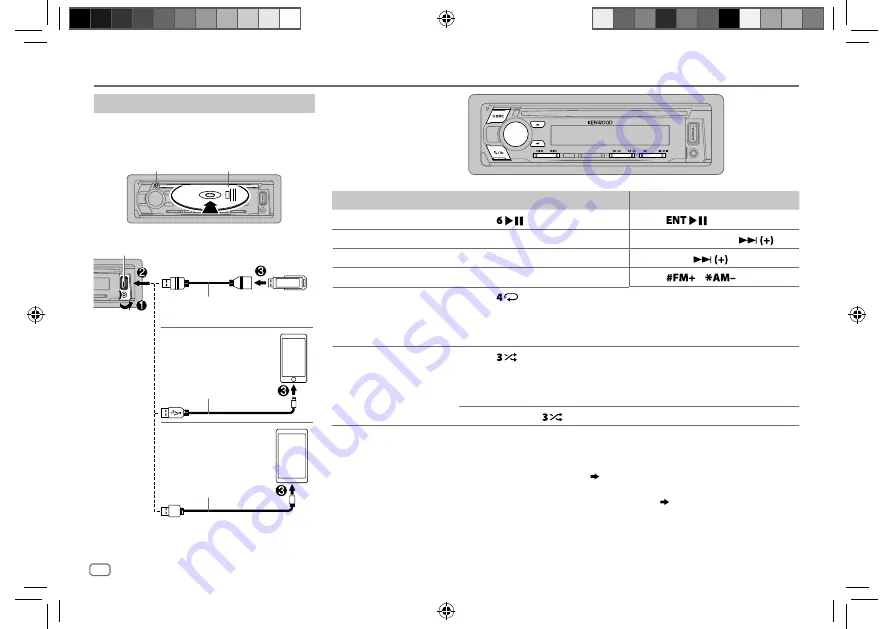 Kenwood KDC-BT21 Instruction Manual Download Page 12