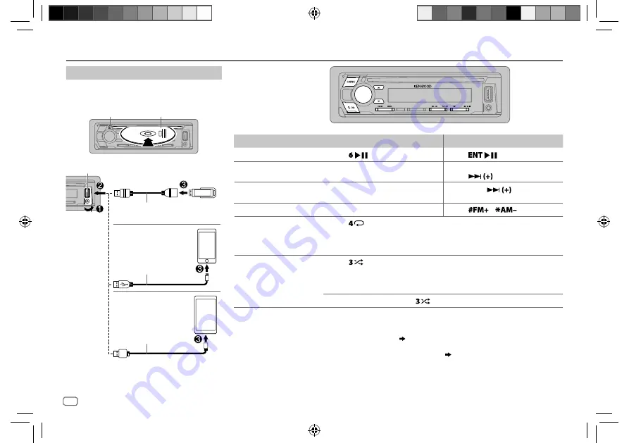 Kenwood KDC-BT21 Instruction Manual Download Page 84