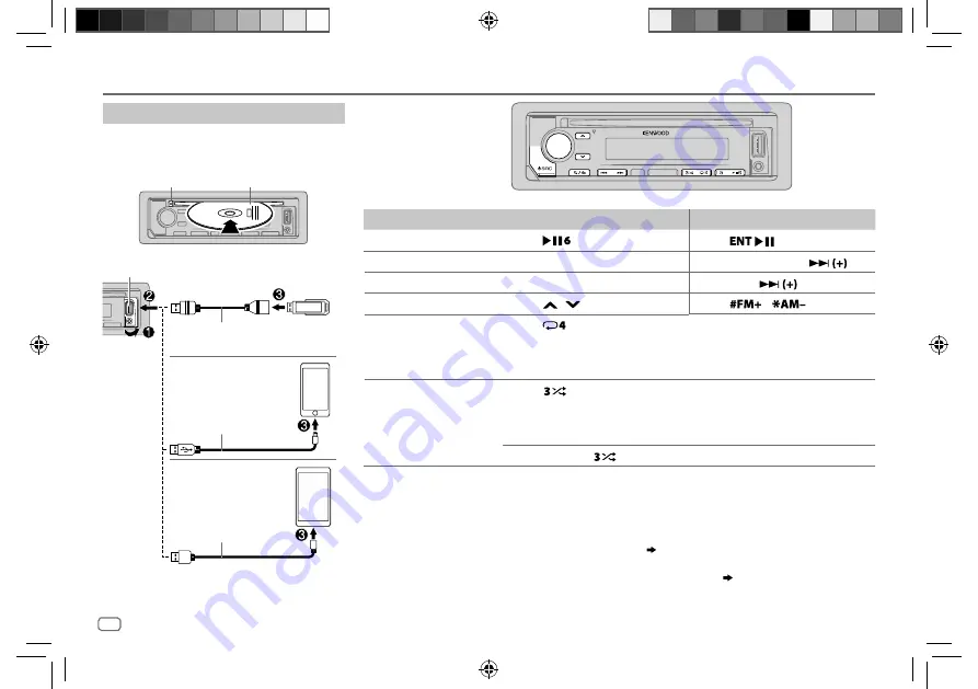 Kenwood KDC-BT22 Instruction Manual Download Page 12