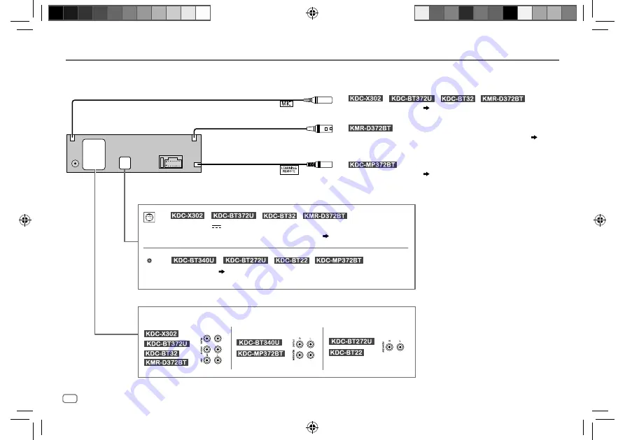 Kenwood KDC-BT22 Instruction Manual Download Page 42