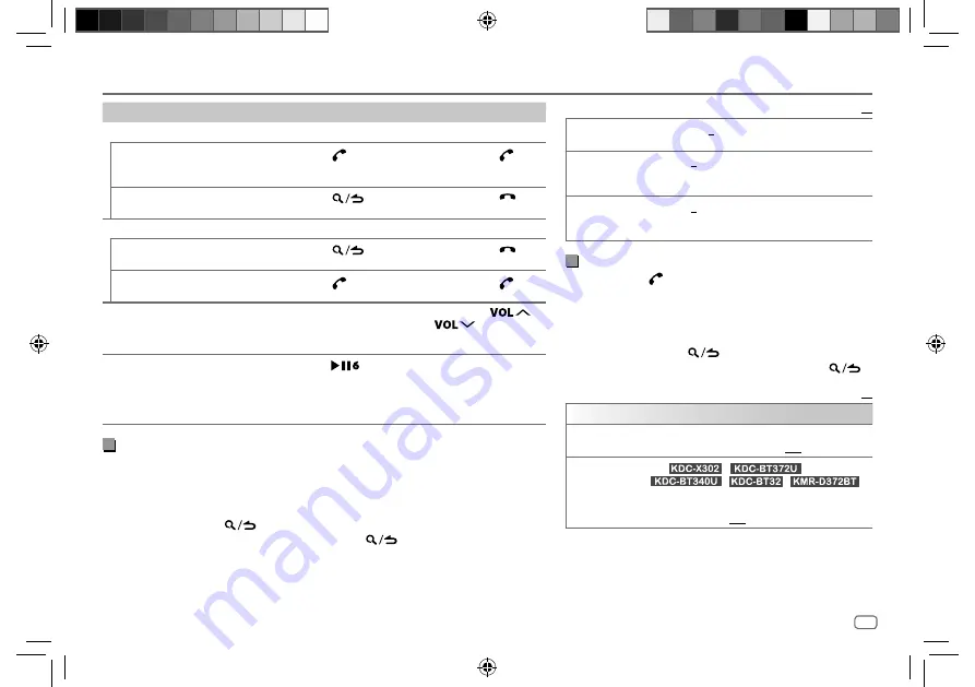 Kenwood KDC-BT22 Instruction Manual Download Page 63