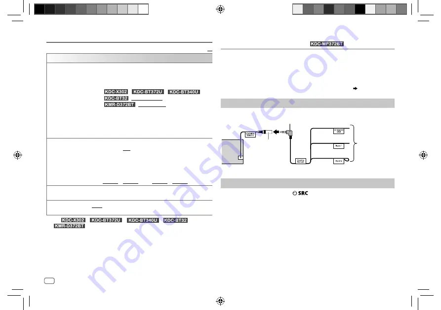 Kenwood KDC-BT22 Instruction Manual Download Page 72