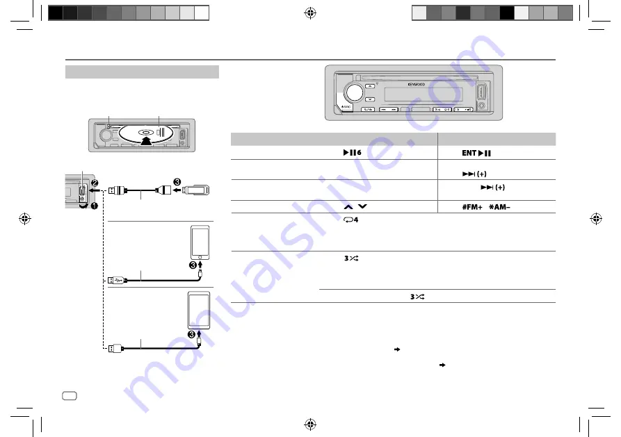 Kenwood KDC-BT22 Instruction Manual Download Page 92