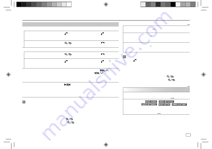 Kenwood KDC-BT22 Instruction Manual Download Page 103