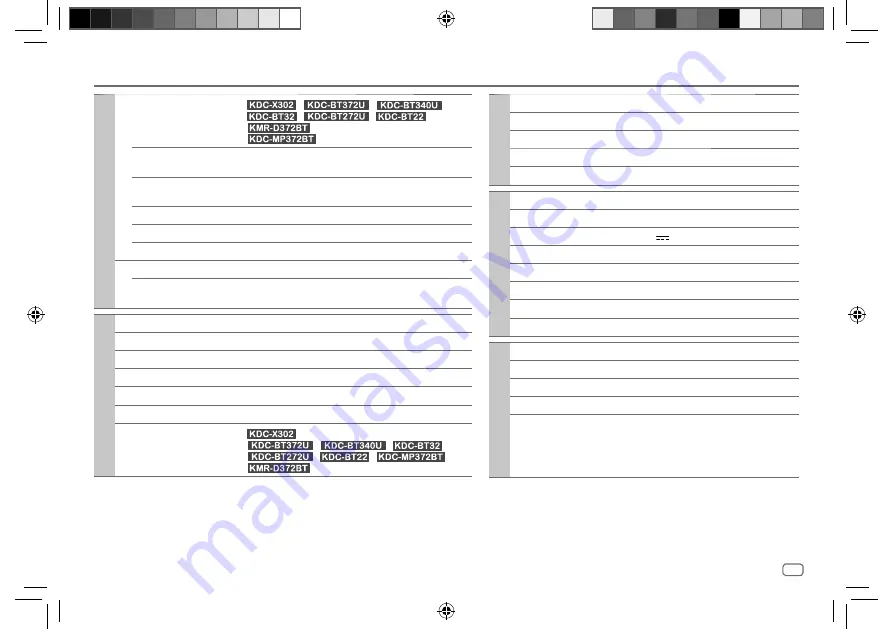 Kenwood KDC-BT22 Instruction Manual Download Page 123