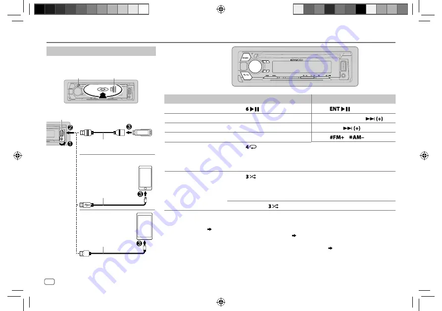 Kenwood KDC-BT265U Скачать руководство пользователя страница 12