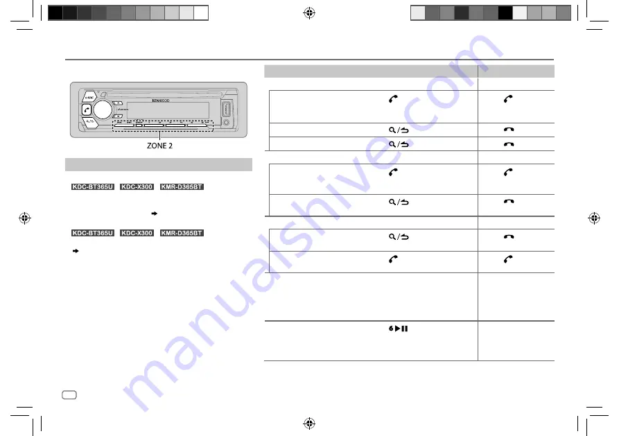 Kenwood KDC-BT265U Скачать руководство пользователя страница 20