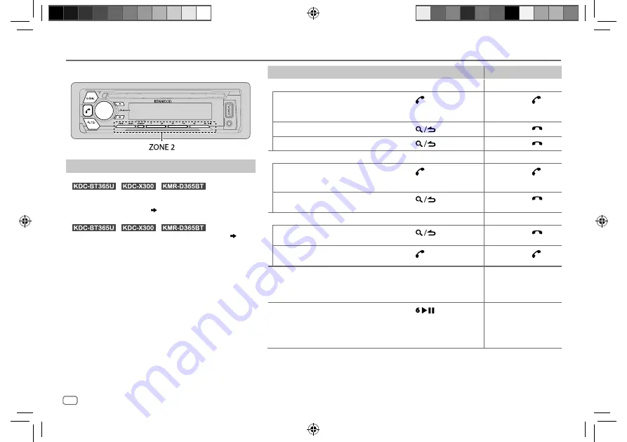 Kenwood KDC-BT265U Instruction Manual Download Page 52