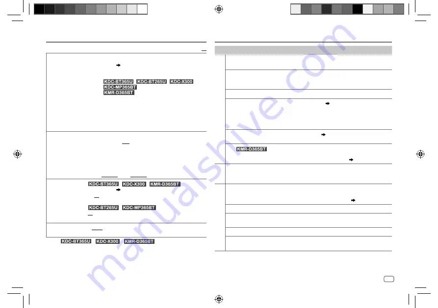 Kenwood KDC-BT265U Instruction Manual Download Page 59