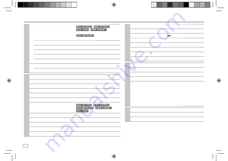 Kenwood KDC-BT265U Instruction Manual Download Page 68