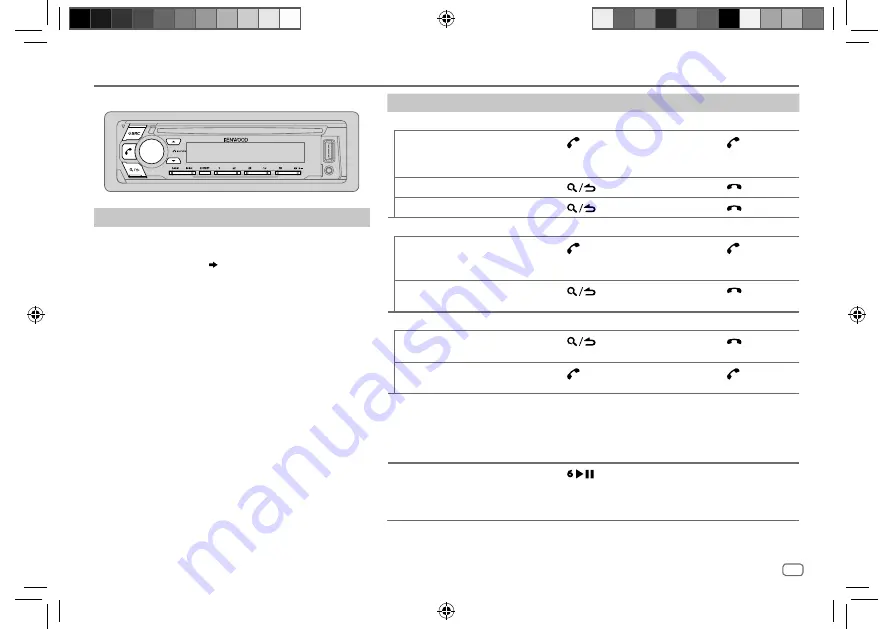 Kenwood KDC-BT268U Скачать руководство пользователя страница 17