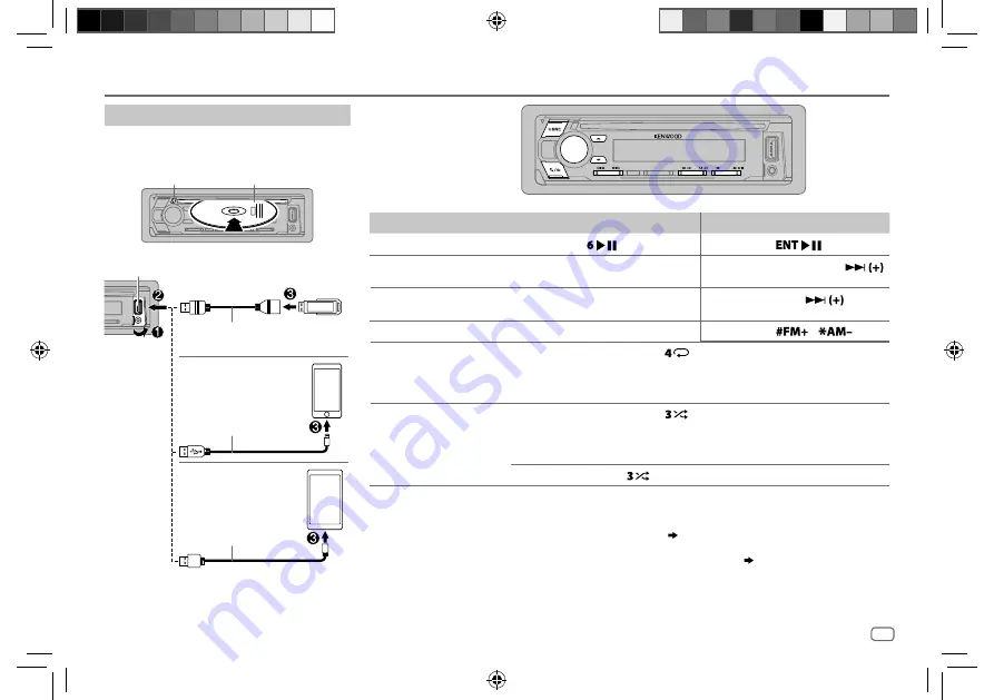 Kenwood KDC-BT268U Instruction Manual Download Page 41