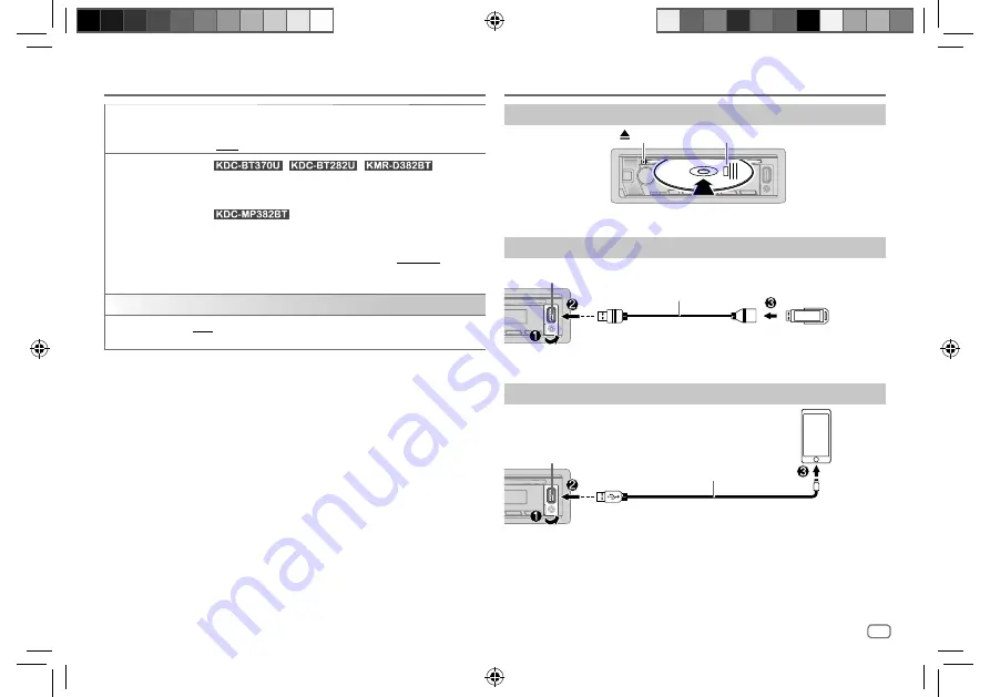 Kenwood KDC-BT282U Скачать руководство пользователя страница 15