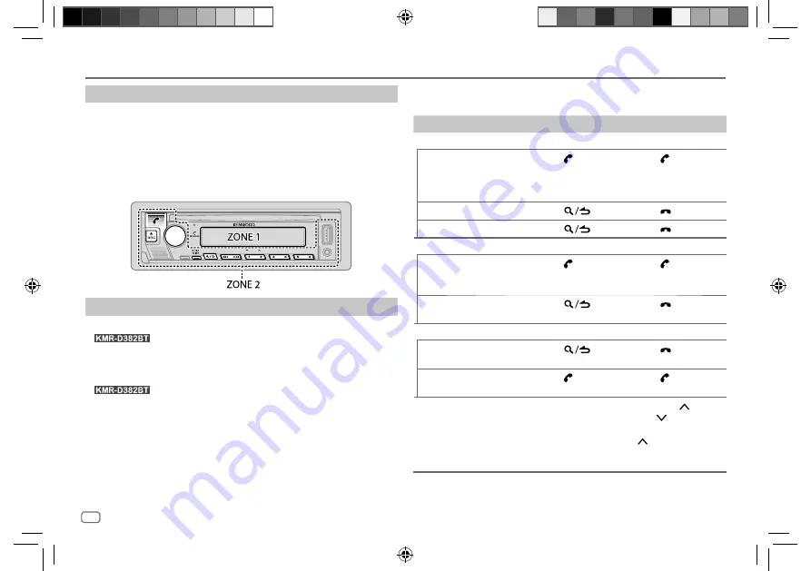 Kenwood KDC-BT282U Instruction Manual Download Page 24