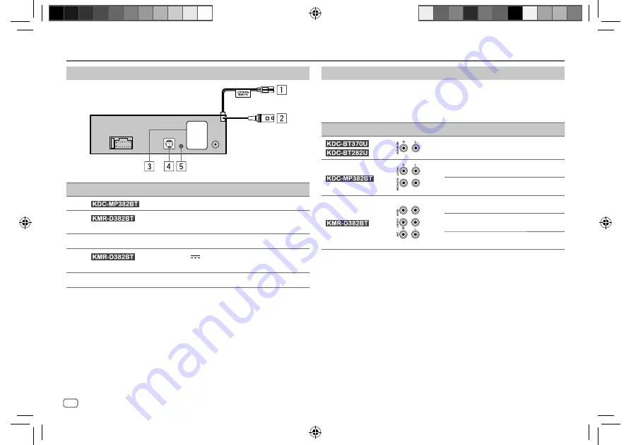 Kenwood KDC-BT282U Instruction Manual Download Page 38