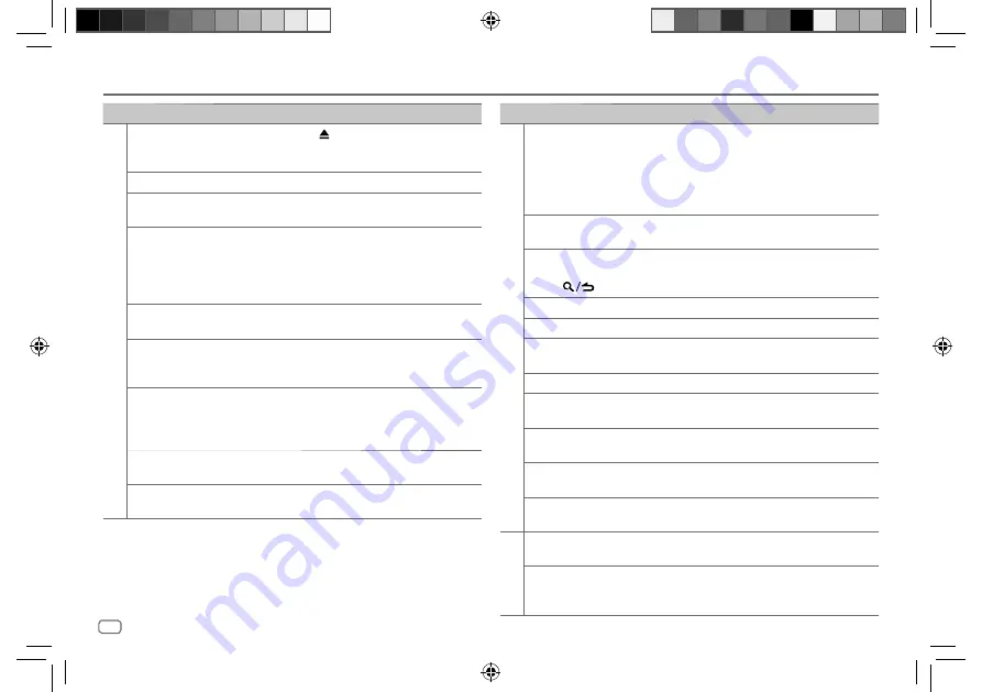 Kenwood KDC-BT282U Instruction Manual Download Page 42