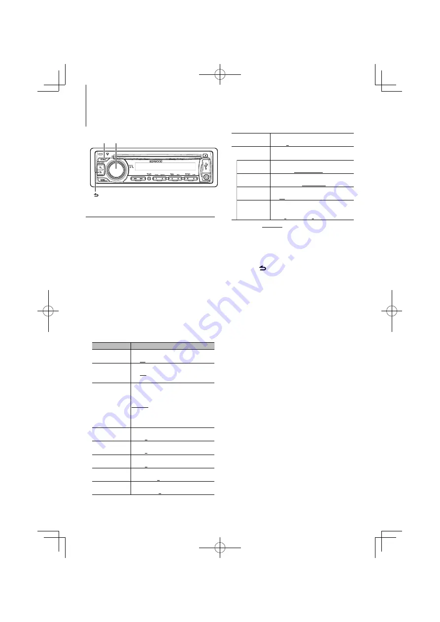 Kenwood KDC-BT30 Скачать руководство пользователя страница 15