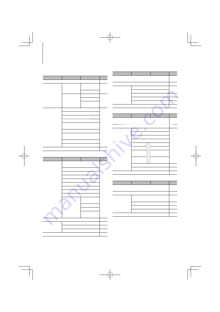 Kenwood KDC-BT30 Скачать руководство пользователя страница 30