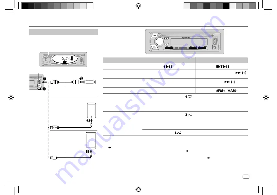 Kenwood KDC-BT31 Instruction Manual Download Page 41