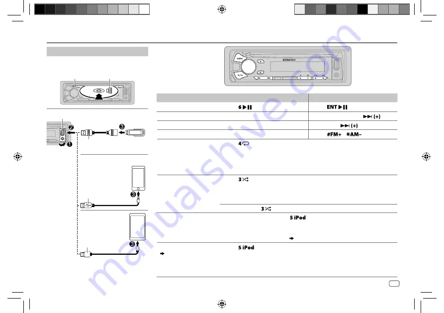 Kenwood KDC-BT362U Instruction Manual Download Page 9