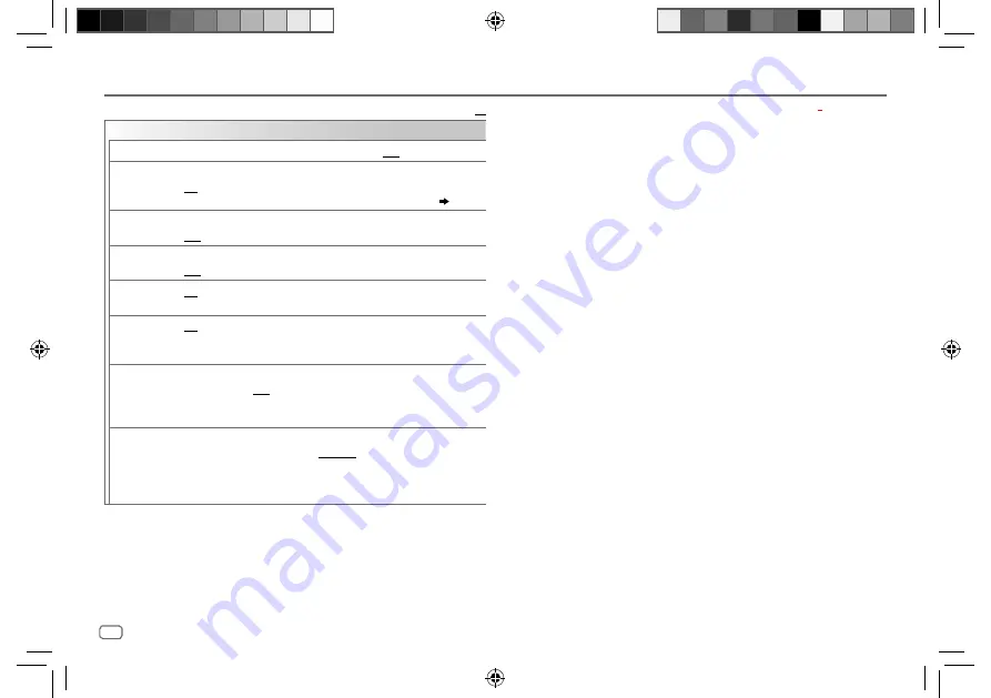 Kenwood KDC-BT39DAB Instruction Manual Download Page 12