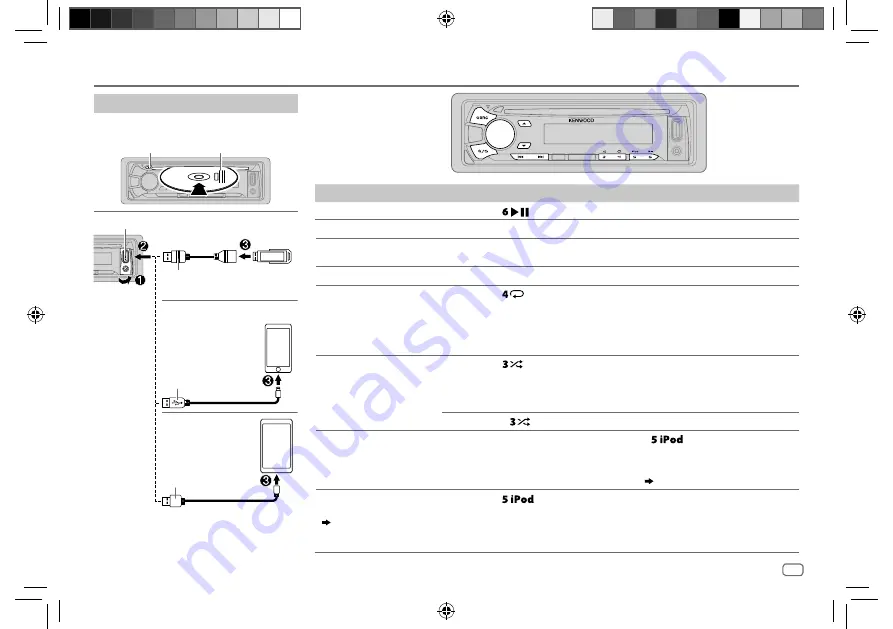 Kenwood KDC-BT39DAB Instruction Manual Download Page 65