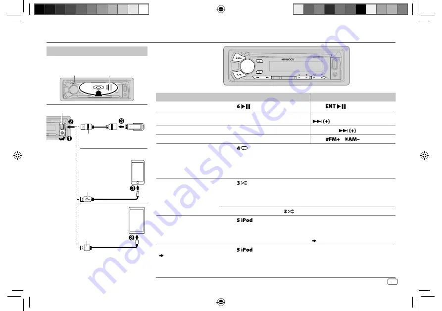 Kenwood kdc-bt420u Instruction Manual Download Page 57