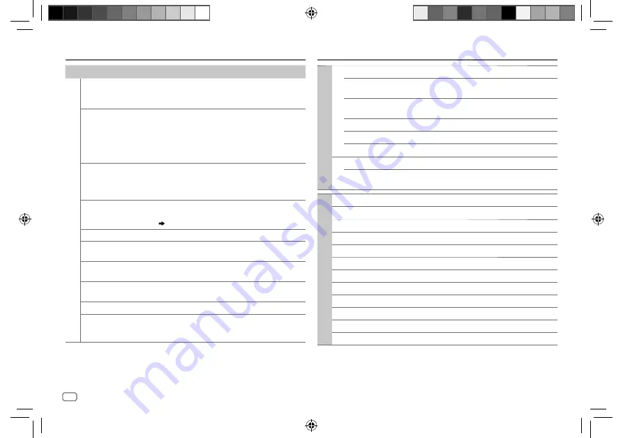 Kenwood kdc-bt420u Instruction Manual Download Page 72