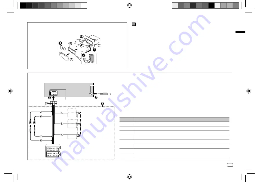 Kenwood KDC- BT440U Manual Download Page 13