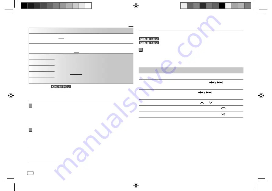 Kenwood KDC- BT440U Manual Download Page 24