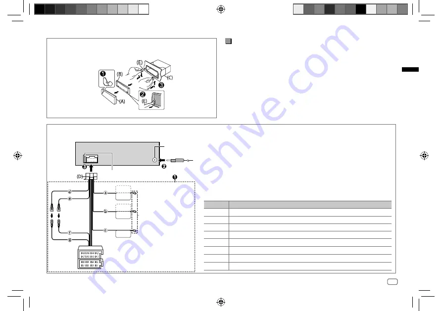 Kenwood KDC- BT440U Manual Download Page 29