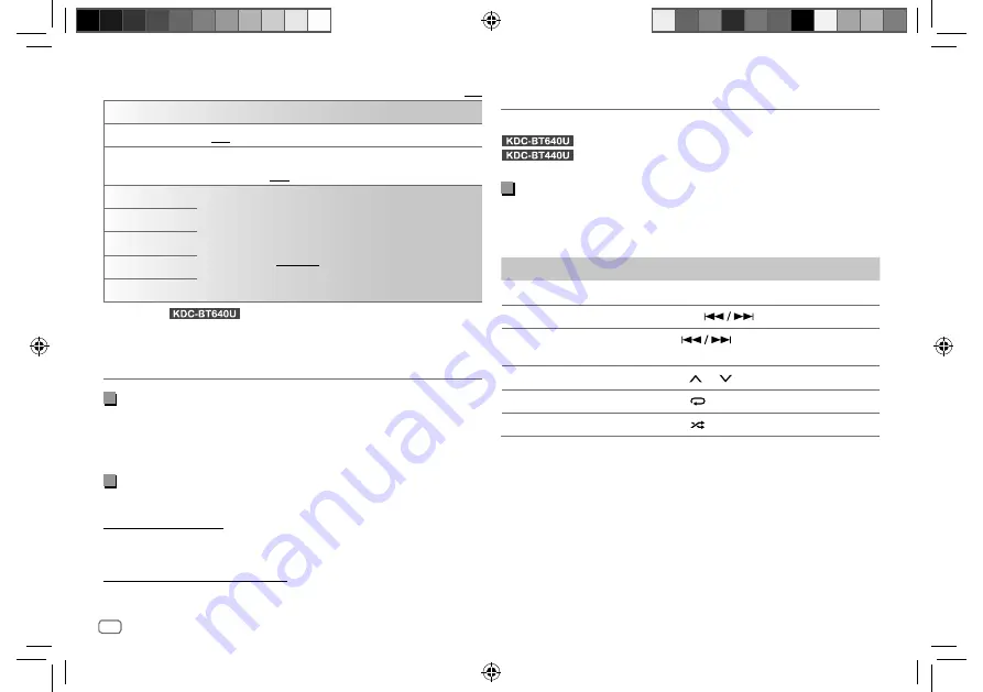 Kenwood KDC- BT440U Manual Download Page 64