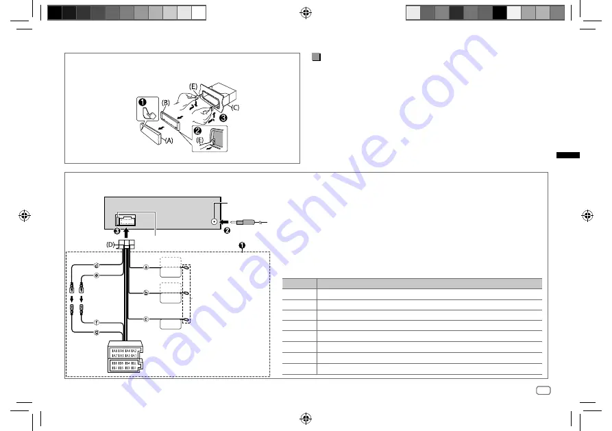 Kenwood KDC- BT440U Скачать руководство пользователя страница 77