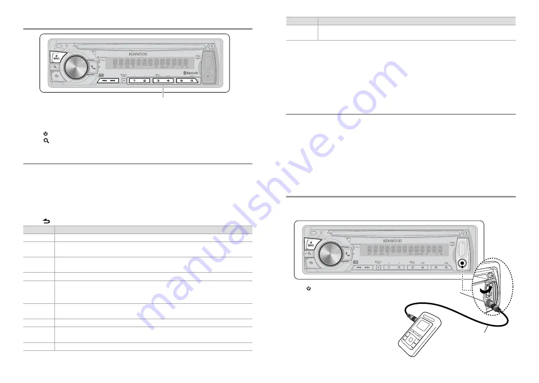 Kenwood KDC-BT47SD Instruction Manual Download Page 5