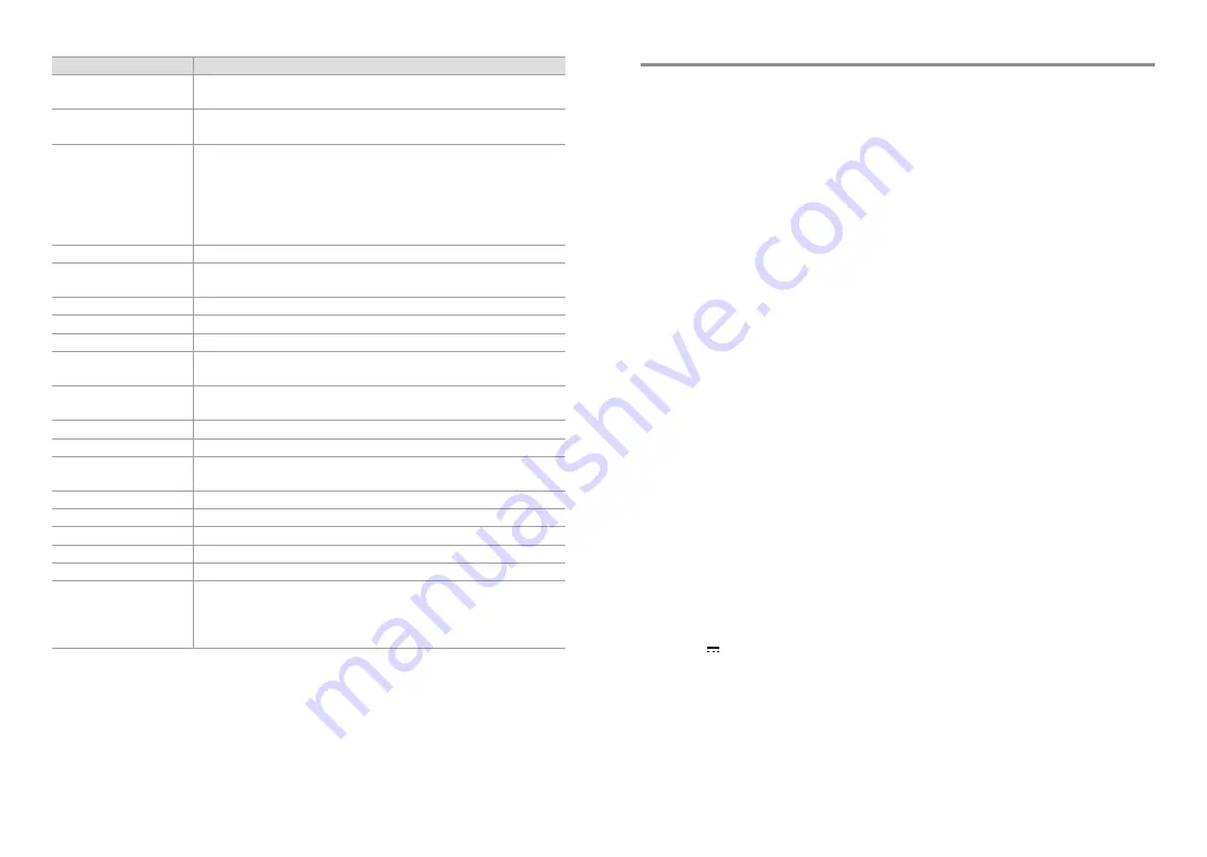 Kenwood KDC-BT47SD Instruction Manual Download Page 20