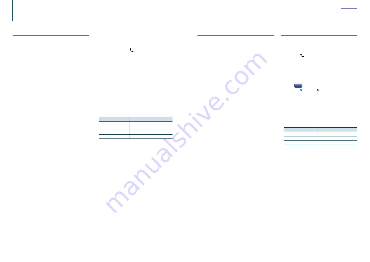 Kenwood KDC-BT52U Instruction Manual Download Page 15