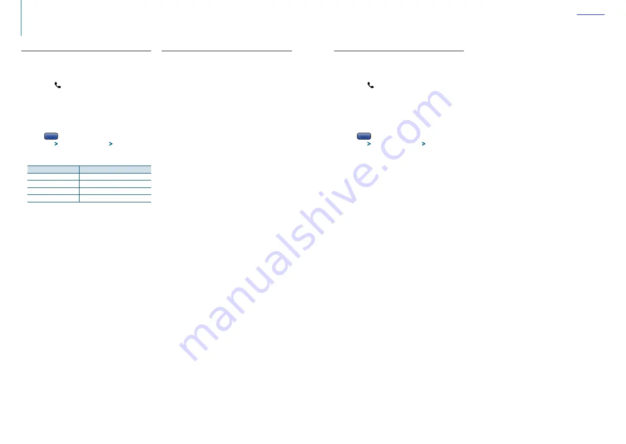 Kenwood KDC-BT52U Instruction Manual Download Page 22