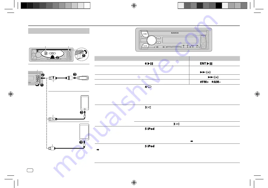 Kenwood KDC-BT562U Скачать руководство пользователя страница 60