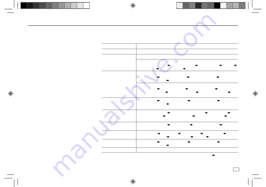 Kenwood KDC-BT565U Instruction Manual Download Page 61