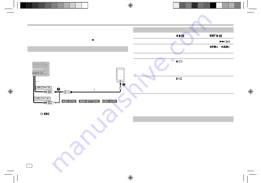 Kenwood KDC-BT572U Instruction Manual Download Page 20