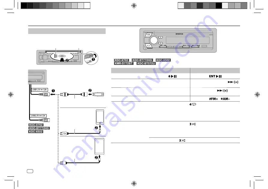 Kenwood KDC-BT572U Instruction Manual Download Page 58