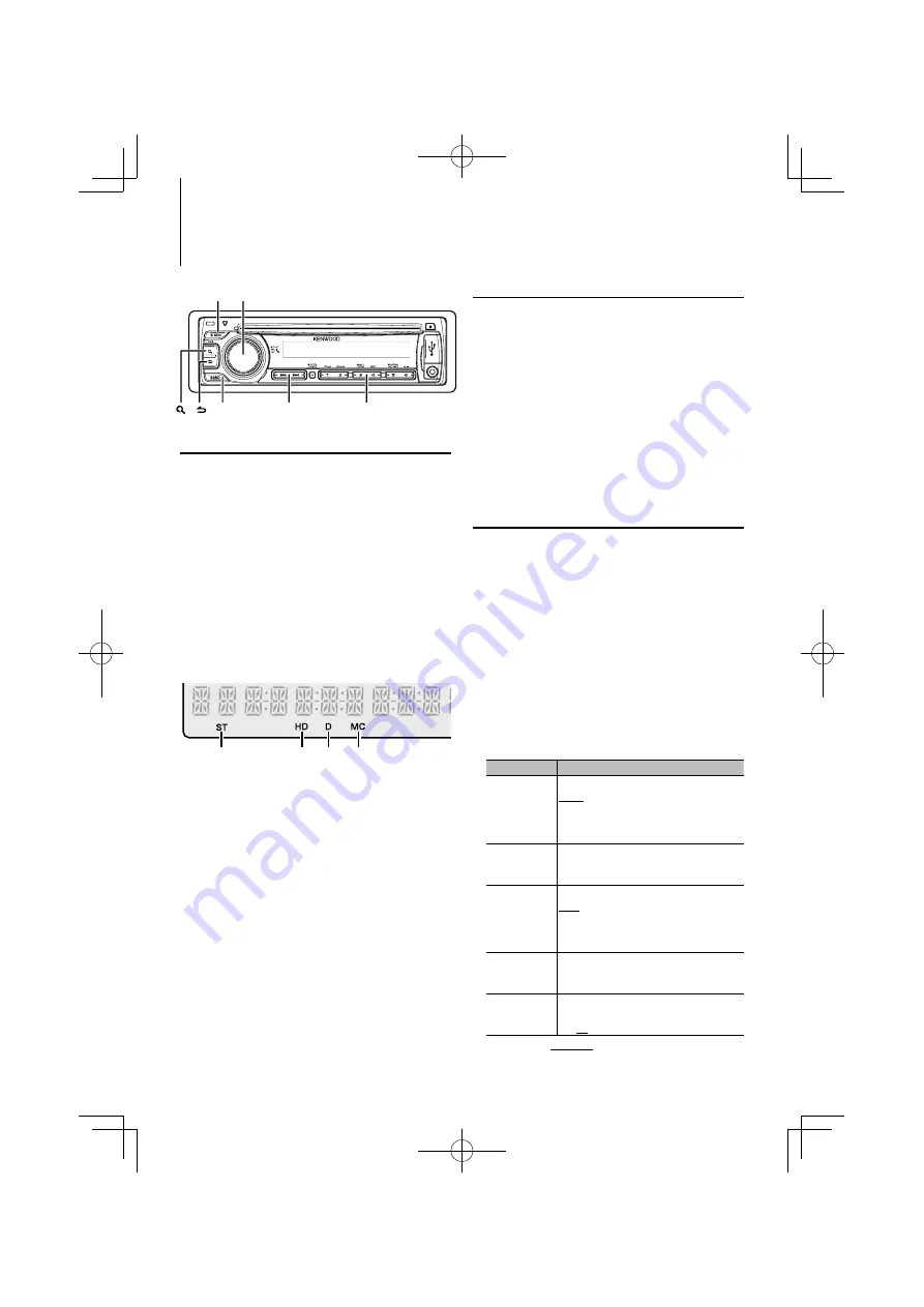 Kenwood KDC-BT645U Instruction Manual Download Page 12