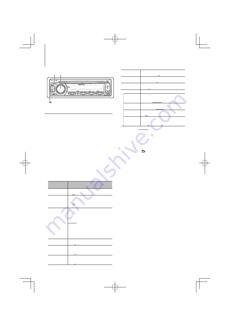 Kenwood KDC-BT645U Instruction Manual Download Page 101